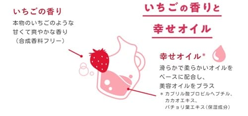 香りもいちごだそうです！！